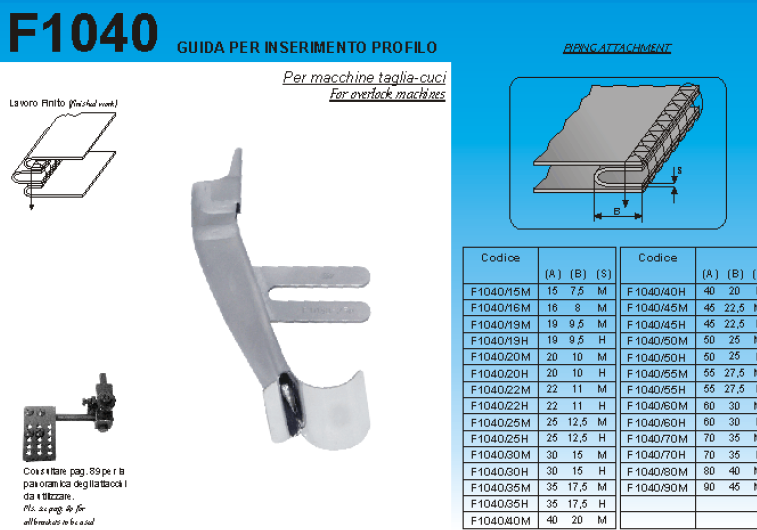 PROFILATORE PER TC