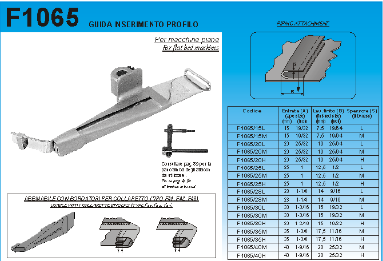 GUIDA PROFILO=GO355