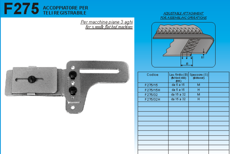 GUIDA ASSEMBLAGGIO =GO165