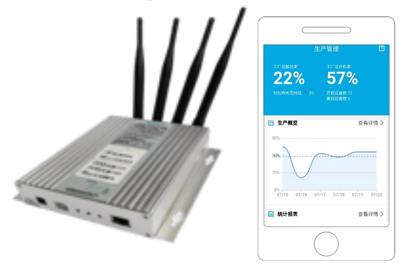 4.0 JACK GATEWAY + INSTALLAZIONE SU APPUNTAMENTO (FINO 50 MACCHINE) IOT