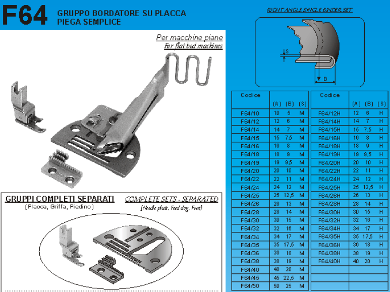 BORDATORE PIEGA SEMPLICE SU PLACCA