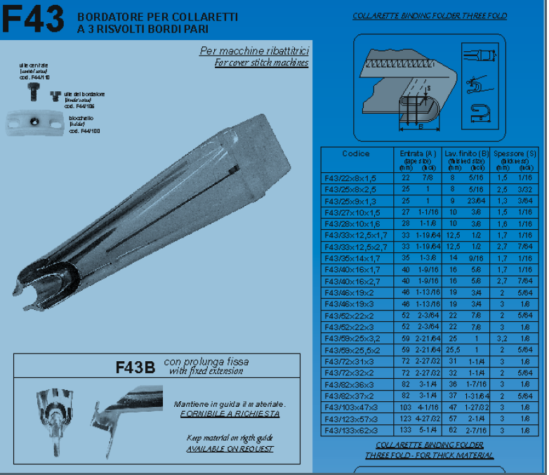 GUIDA COLLARETTO 3 RISV.BORDI PARI